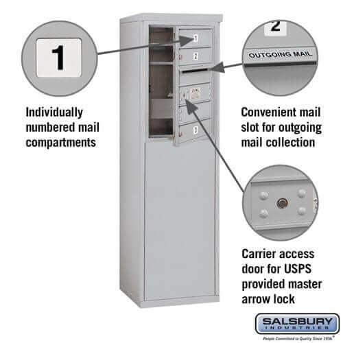 Salsbury Industries Free-Standing 4C Horizontal Mailbox with USPS Access — 6 Door High [3 Doors] YourLockerStore