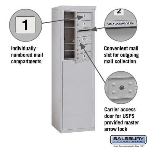 Salsbury Industries Free-Standing 4C Horizontal Mailbox with USPS Access — 6 Door High [4 Doors] YourLockerStore