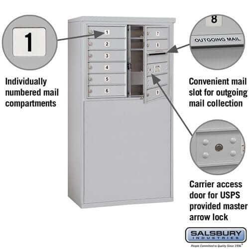 Salsbury Industries Free-Standing 4C Horizontal Mailbox with USPS Access — 6 Door High [9 Doors] YourLockerStore