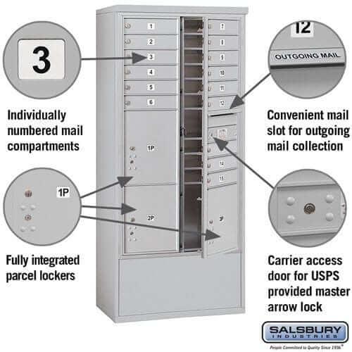 Salsbury Industries Free-Standing 4C Horizontal Mailbox with USPS Access — Maximum Height [15 Doors + 3 Parcel Lockers] YourLockerStore