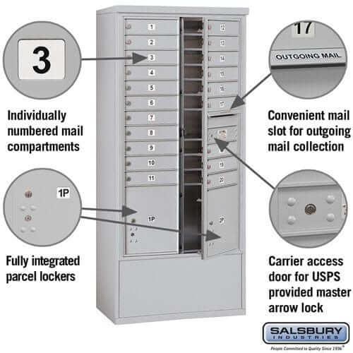 Salsbury Industries Free-Standing 4C Horizontal Mailbox with USPS Access — Maximum Height [20 Doors + 2 Parcel Lockers] YourLockerStore