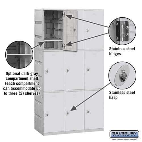 Salsbury Industries High Grade ABS Plastic Locker — 3 Tier, 3 Wide YourLockerStore