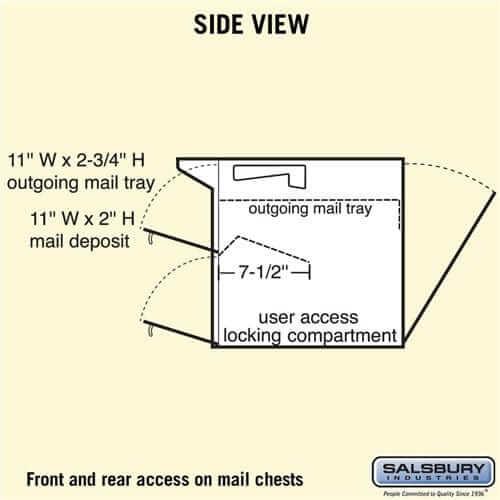 Mail Chest Salsbury Industries Mail Chest YourLockerStore