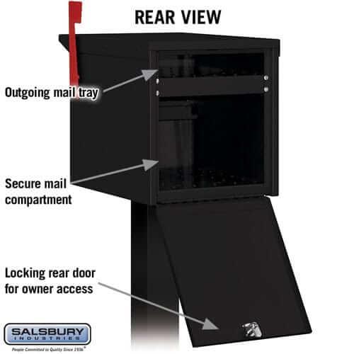 Salsbury Industries Roadside Mailbox YourLockerStore