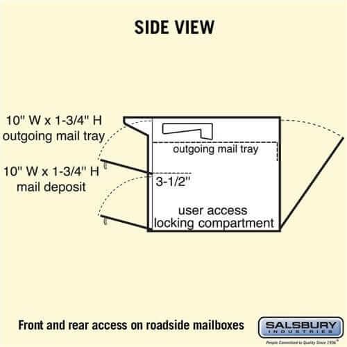 Salsbury Industries Roadside Mailbox YourLockerStore