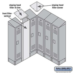 Salsbury Industries Sloping Hood In-Line Filler — Metal Lockers YourLockerStore