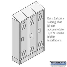 Load image into Gallery viewer, Salsbury Industries Sloping Hoods — Metal Lockers YourLockerStore