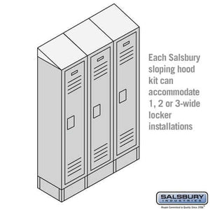 Salsbury Industries Sloping Hoods — Metal Lockers YourLockerStore