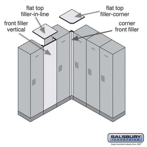 Salsbury Industries Vertical Front Filler - Designer Wood Locker [15 Inches Wide] 22265 YourLockerStore